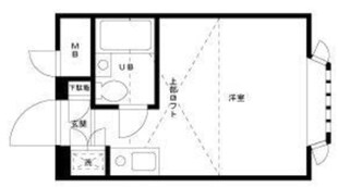 ベルシティ川口1号棟の物件間取画像